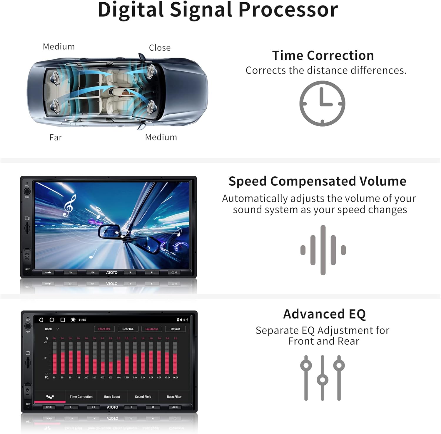 ATOTO S8 Standard (Gen2) S8G2A74SD 7インチ ダブルDIN Androidカー